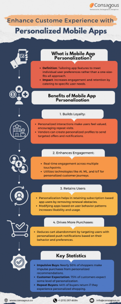 Enhance Customer Experience with Personalized Mobile Apps