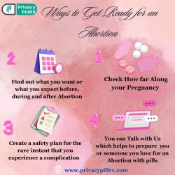 Ways to Get Ready for an Abortion