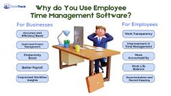 Why You Should Use Employee Time Management Software?