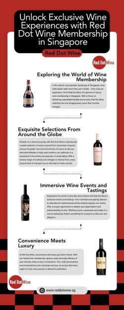 Wine Membership Singapore – Red Dot Wine