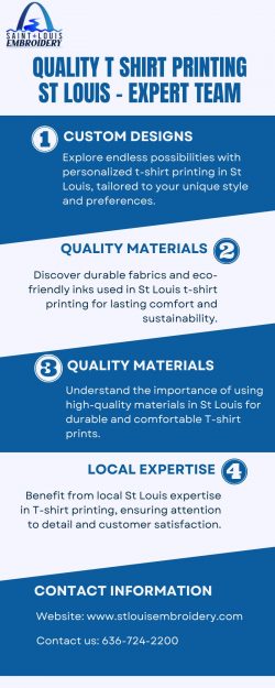 Affordable T Shirt Printing | St. Louis Embroidery