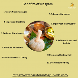 Benefits of Nasyam