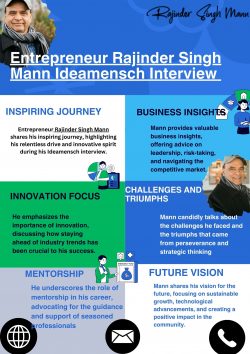 Entrepreneur Rajinder Singh Mann Ideamensch Interview