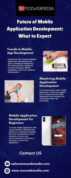 Future of Mobile Application Development: What to Expect