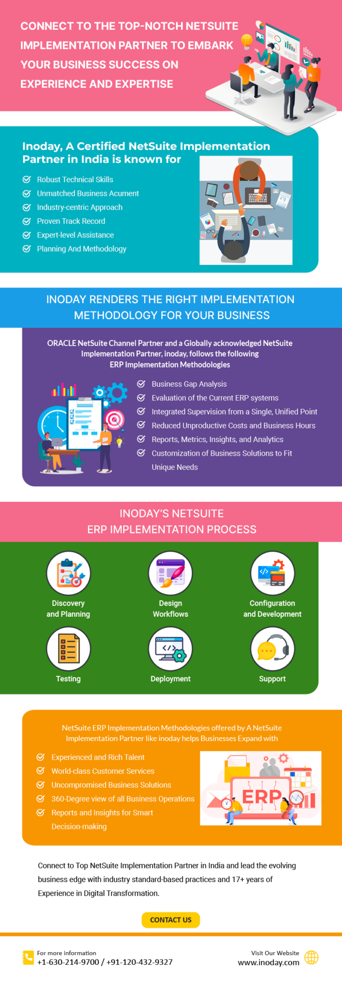 Unlock Business Potential with a Trusted NetSuite Implementation Partner