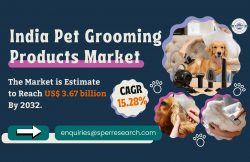 India Pet Grooming Products Market Share, Trends, Growth Strategy, Revenue, Challenges and Futur ...