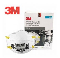 How is a 3M Respirator Mask Used?