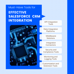 What Are the Must-Have Tools for Effective Salesforce CRM Integration?