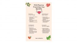 PCD Pharma Franchise: Key Benefits