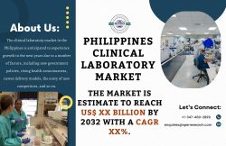 Philippines Clinical Labs Market Growth, Share, Trends, Revenue, Business Challenges, Opportunit ...