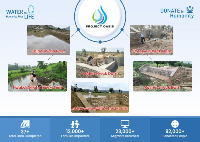 Water Security for Millions: Project Oasis’ Ambitious Vision