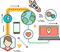 Search Engine Optimization Brandon