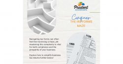 Demystifying Business Tax Returns: Your Complete Guide to IRS Forms
