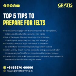 CD-IELTS in Panchkula