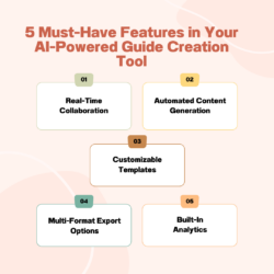 5 Must-Have Features in Your AI-Powered Guide Creation Tool