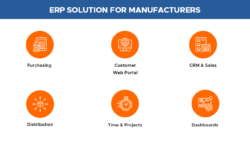 Revolutionize Manufacturing with Tailored ERP Solutions