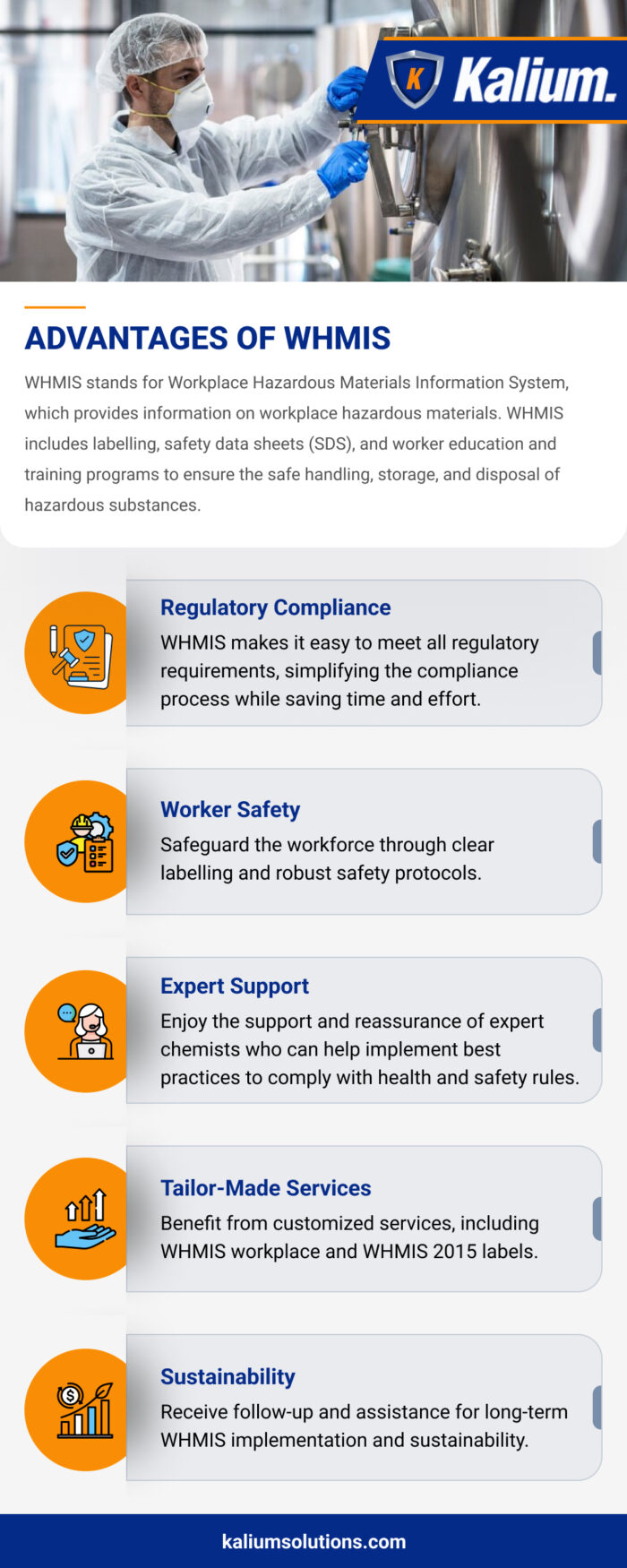 Advantages of WHMIS