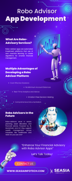 Robo Advisor App Development For Fintech Industry