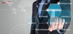 Software Development Outsourcing