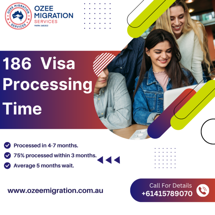 186 Visa Processing Time 2024