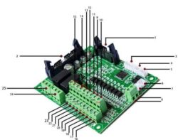 10Kw/12Kw/15Kw, 380V-3P Induction Heater Main Circuit Board