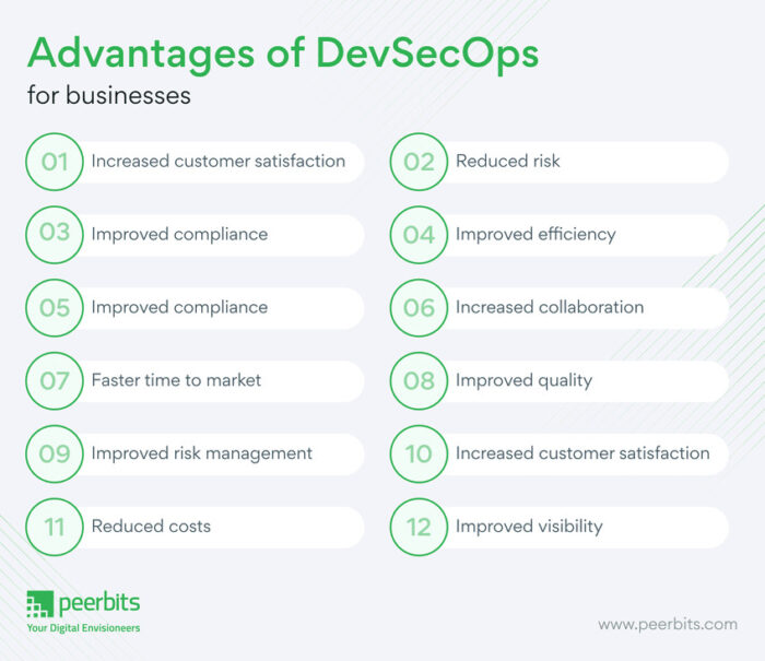 Benefits of DevSecOps
