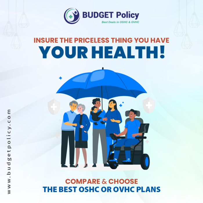 Compare & Choose Best OSHC or OVHC Plan