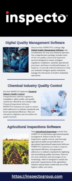 Digital Quality Management Software