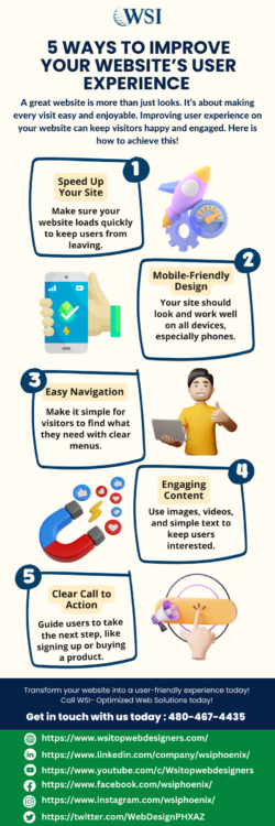 5 Effective Ways to Improve Your Website’s User Experience