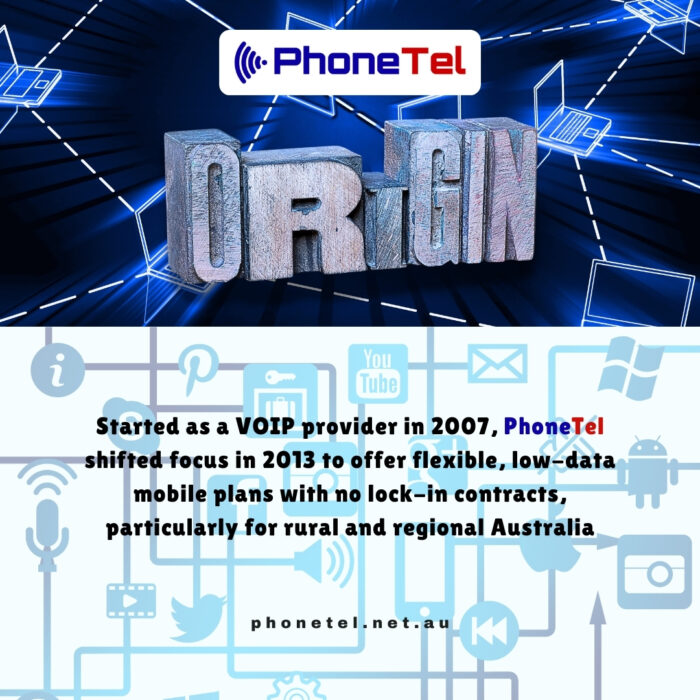 Internet Plans Australia