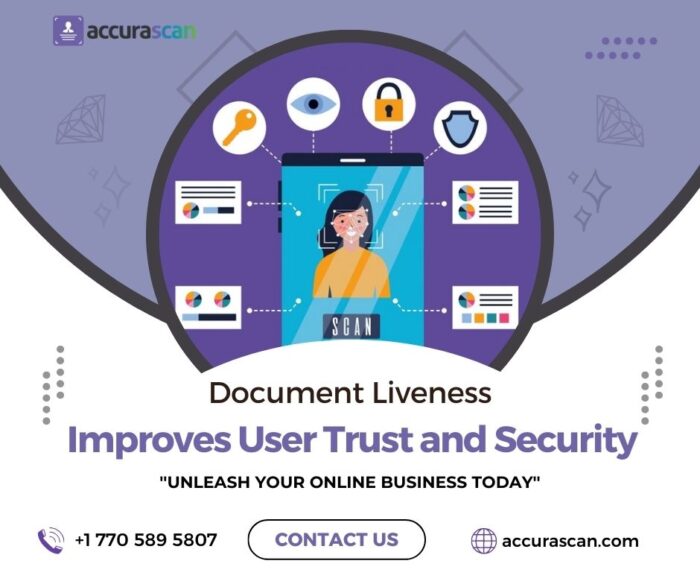 How Document Liveness Improves User Trust and Security