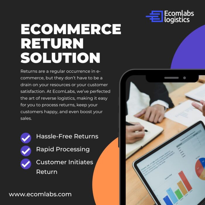 Ecommerce Return Solution