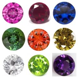Uncover the Different Types of Garnet and Their Unique Qualities