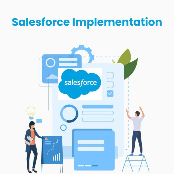 What is Salesforce Implementation?