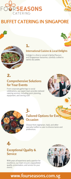 Corporate Gatherings Made Easy with Buffet Catering Options | Four Seasons
