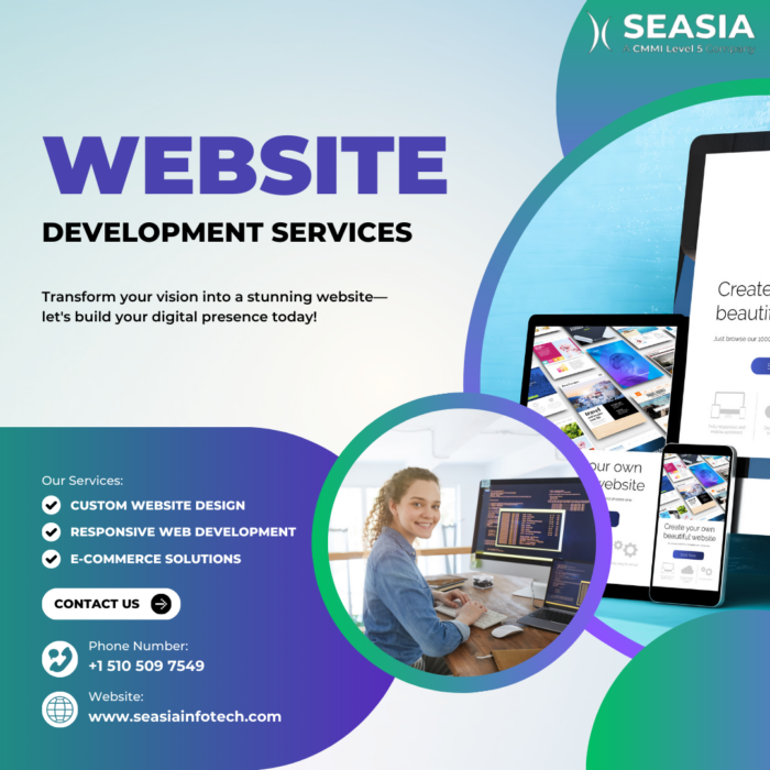 Custom Website Development Services – We Build Business