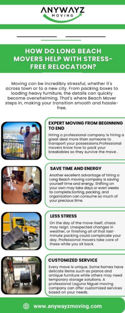 Discover How Long Beach Movers Simplify Your Stress-Free Move