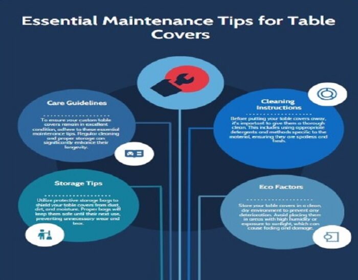 Essential Maintenance Tips for Table Covers