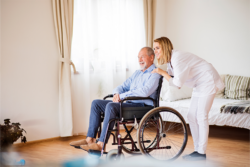 Disability Group Homes in Australia – Home Caring