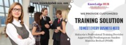 Best Problem Solving Training