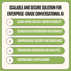 Scalable and Secure Solution for Enterprise-Grade Conversational AI