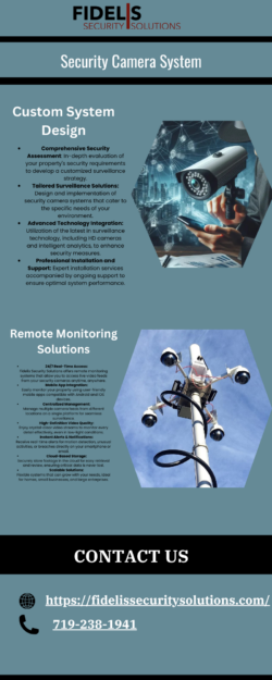 Advanced Security Camera Systems | Fidelis Security Solutions