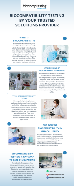 Biocompatibility Testing by Your Trusted Solutions Provider