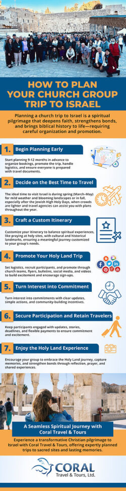 How to Plan a Church Group Trip to Israel | Coral Travel & Tours