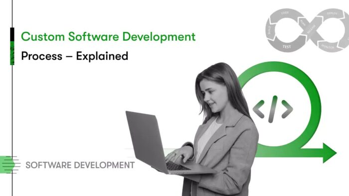Custom Software Development Process: A Step-by-Step Guide