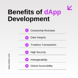 DApp development-Harness the potential of dApp