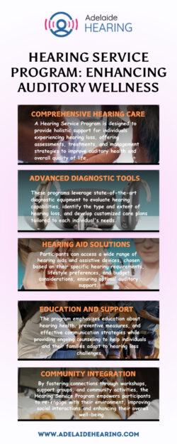 Hearing Service Program