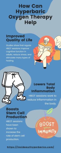 How Can Hyperbaric Oxygen Therapy Help