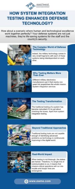 How System Integration Testing Enhances Defense Technology?