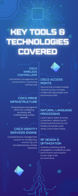key tools covered in ccie wireless